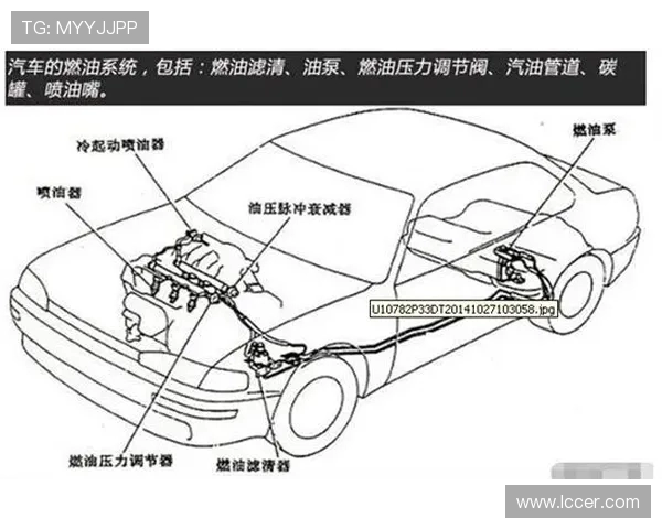 民用飞机燃油系统的油泵冗余配置